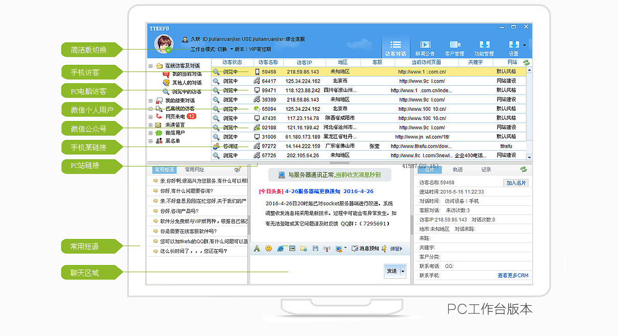 接待多渠道(dào)顧客——PC工作台版